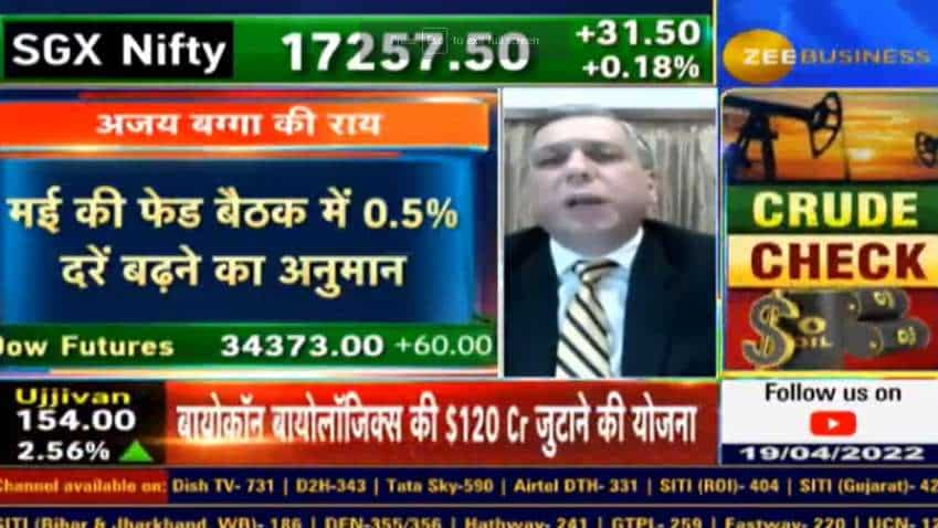 At 101, US Dollar Index to peak out in April, says Ajay Bagga; FII inflows to come back once greenback stablises, says this expert  