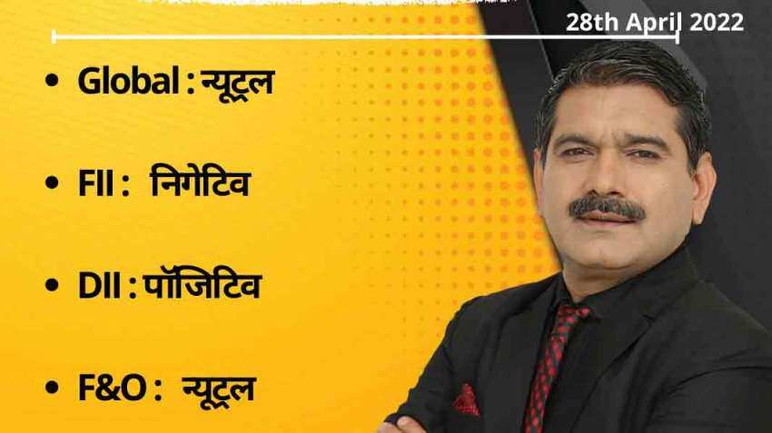 Anil Singhvi’s Strategy April 28: Support zone on Nifty is 16,950-17,000 &amp; Bank Nifty is 35,525-35,750