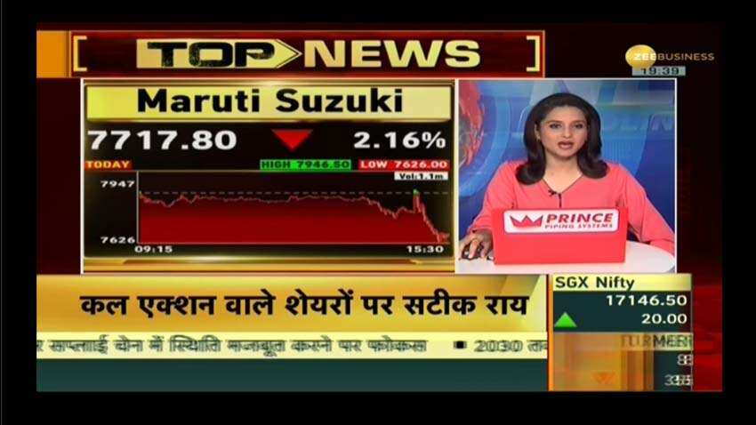 Stocks in News: After Q4 Results 2022 announcement, know what analyst recommends on Wipro, Maruti Suzuki, Ultratech Cement shares