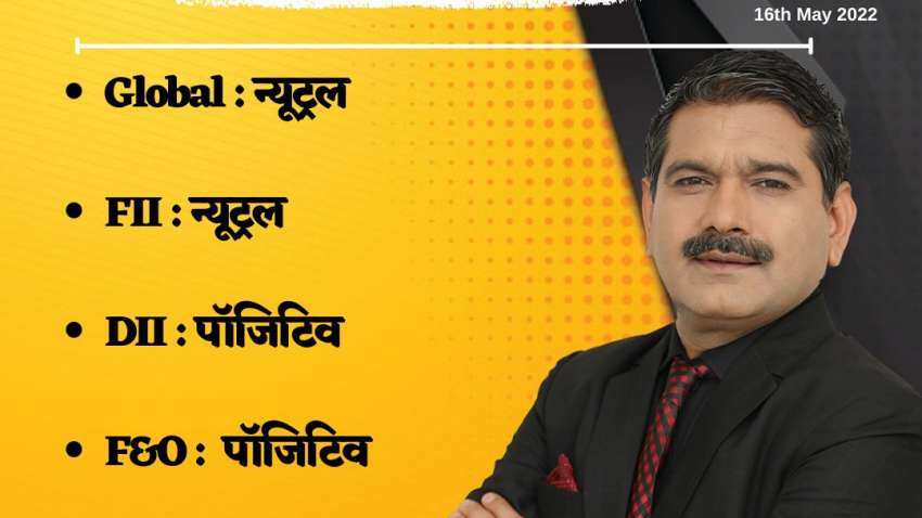 Anil Singhvi’s Strategy May 16: Support zone on Nifty is 15675-15750, Bank Nifty is 32875-33000 Anil Singhvi’s Strategy May 16: Support zone on Nifty is 15675-15750, Bank Nifty is 32875-33000
