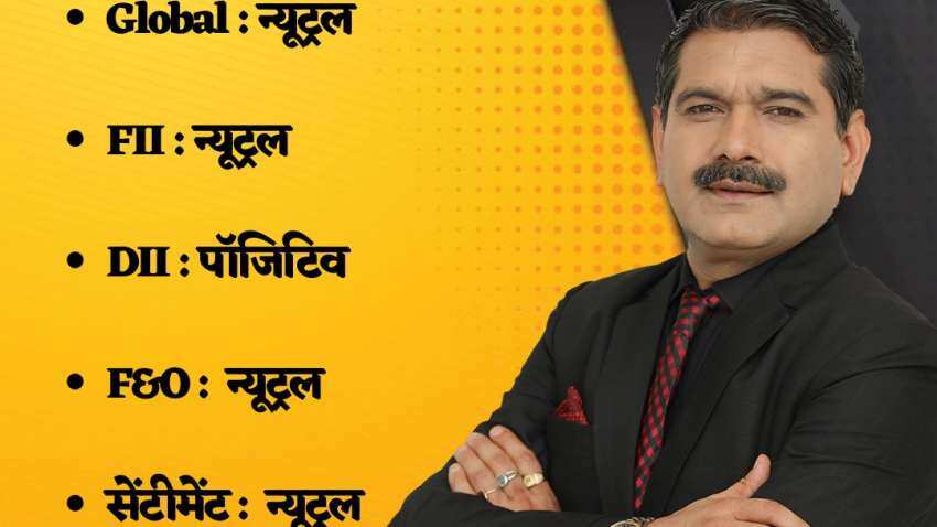 Anil Singhvi’s Strategy May 17: Support zone on Nifty is 15740-15800, Bank Nifty is 33125-33300 Anil Singhvi’s Strategy May 17: Support zone on Nifty is 15740-15800, Bank Nifty is 33125-33300