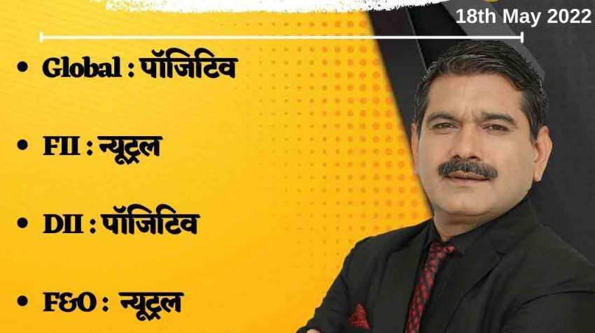Anil Singhvi’s Strategy May 18: Support zone on Nifty is 16075-16150, Bank Nifty is 33800-34000 Anil Singhvi’s Strategy May 18: Support zone on Nifty is 16075-16150, Bank Nifty is 33800-34000