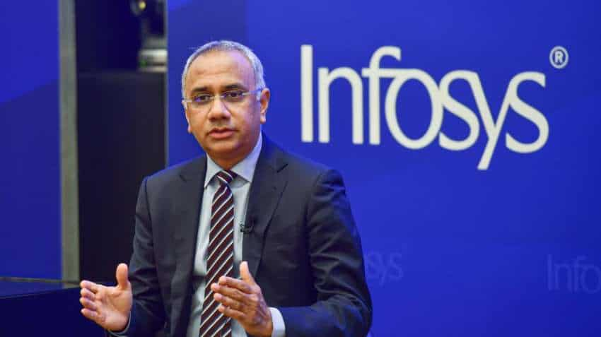 Infosys CEO Salary: Salil Parekh gets 88% jump in salary to Rs 79.75 crore;  becomes one of highest paid executives in India | Zee Business