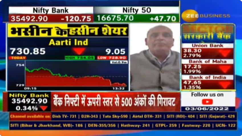 Stocks to buy: Sanjiv Bhasin picks Aarti Industries, GAIL for gains - Here&#039;s why