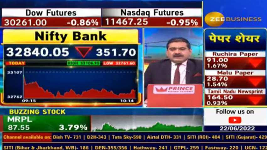 Banks may see pressure on other income &amp; operating profit in Q1FY23 earnings, Zee Business explains