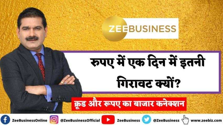 How rising crude oil prices, falling Rupee impact stock market? Anil Singhvi decodes How rising crude oil prices, falling Rupee impact stock market? Anil Singhvi decodes