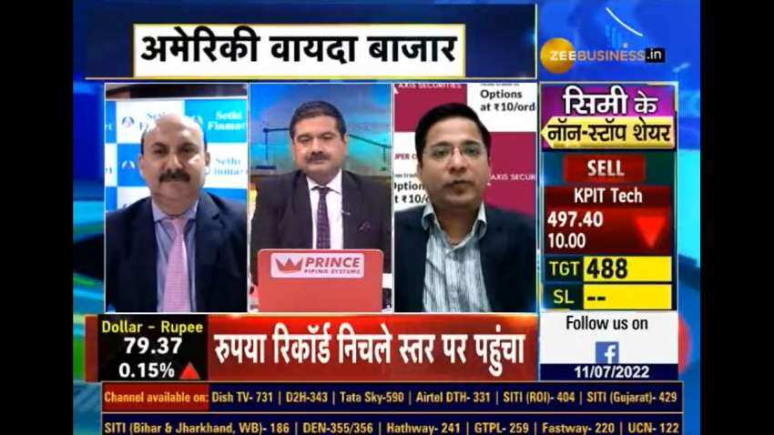 Midcap stocks to buy with Anil Singhvi: Rajesh Palviya picks Minda Corp, Varun Beverages and Sumitomo Chemical for bumper returns