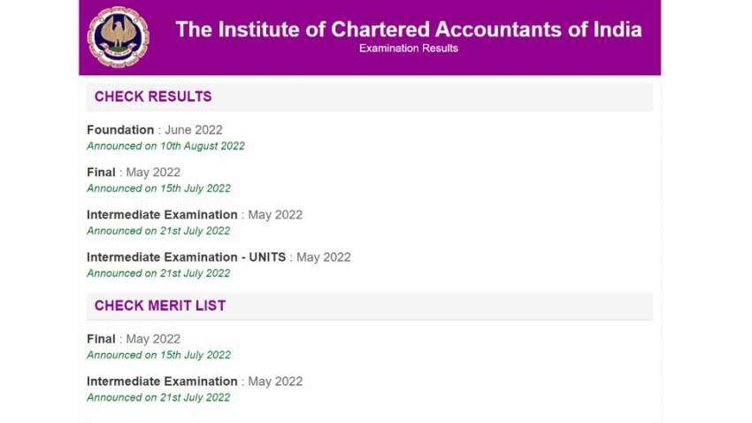 ICAI CA Foundation Result June 2022: Announced at icai.nic.in; Steps to download scorecard, percentage  