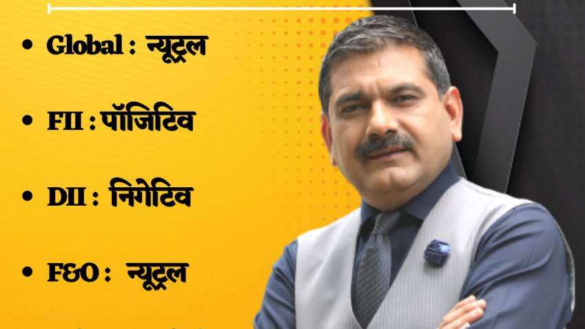 Anil Singhvi's strategy on Aug 12: Support zone on Nifty is 17525-17575, Bank Nifty is 38500-38650 Anil Singhvi's strategy on Aug 12: Support zone on Nifty is 17525-17575, Bank Nifty is 38500-38650