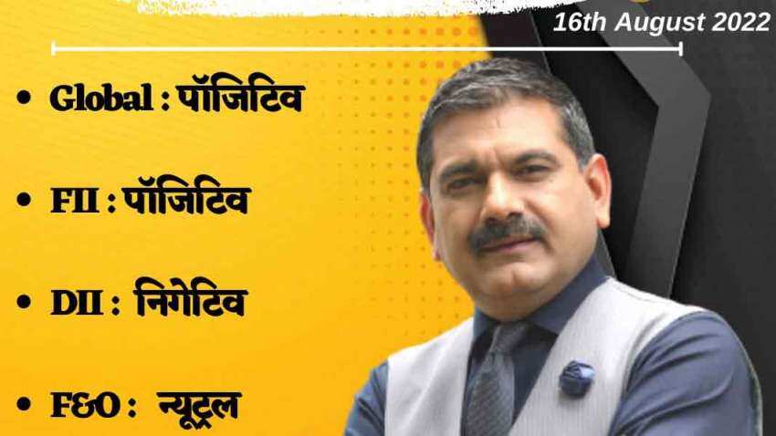 Anil Singhvi's strategy on August 18: Support zone on Nifty is 17650-17700, Bank Nifty is 38875-38925 Anil Singhvi's strategy on August 18: Support zone on Nifty is 17650-17700, Bank Nifty is 38875-38925