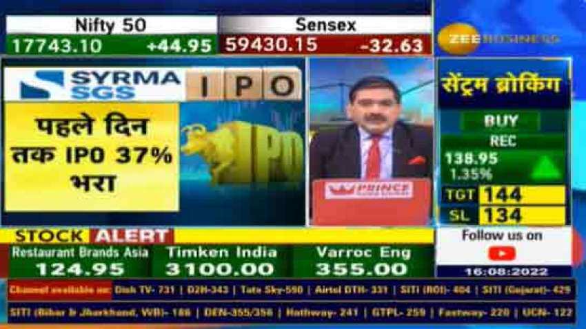 Syrma SGS Technology IPO: Issue filled 37% on Day 1; should you subscribe? Anil Singhvi suggests this Syrma SGS Technology IPO: Issue filled 37% on Day 1; should you subscribe? Anil Singhvi suggests this