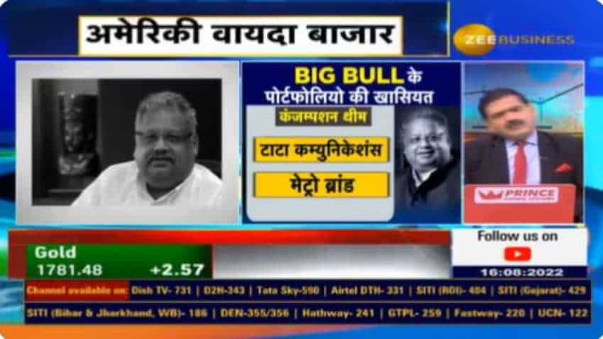 Anil Singhvi pays tribute to Rakesh Jhunjhunwala! Recalls interview with BIG BULL - from philanthropy to lessons for investors, this is what he said