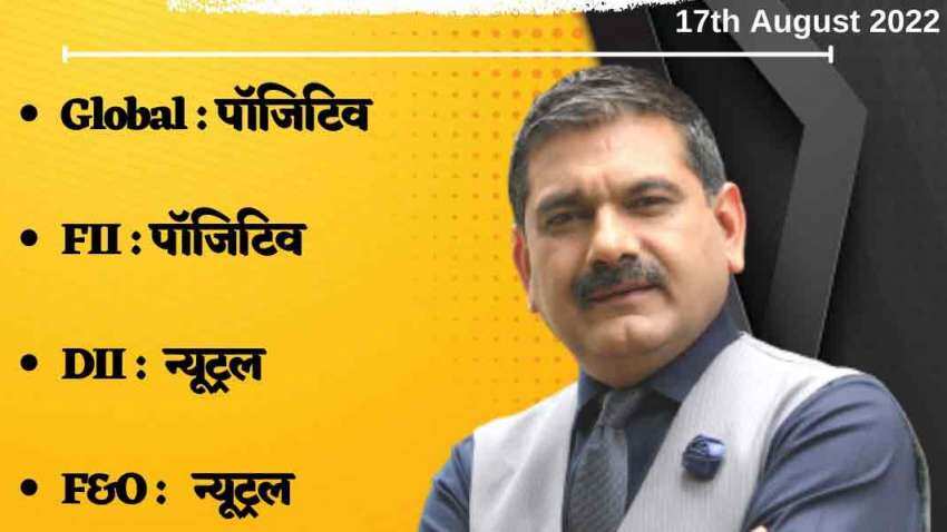 Anil Singhvi's Strategy on August 17: Market Guru gives Nifty, Bank Nifty support zones; check key levels today Anil Singhvi's Strategy on August 17: Market Guru gives Nifty, Bank Nifty support zones; check key levels today