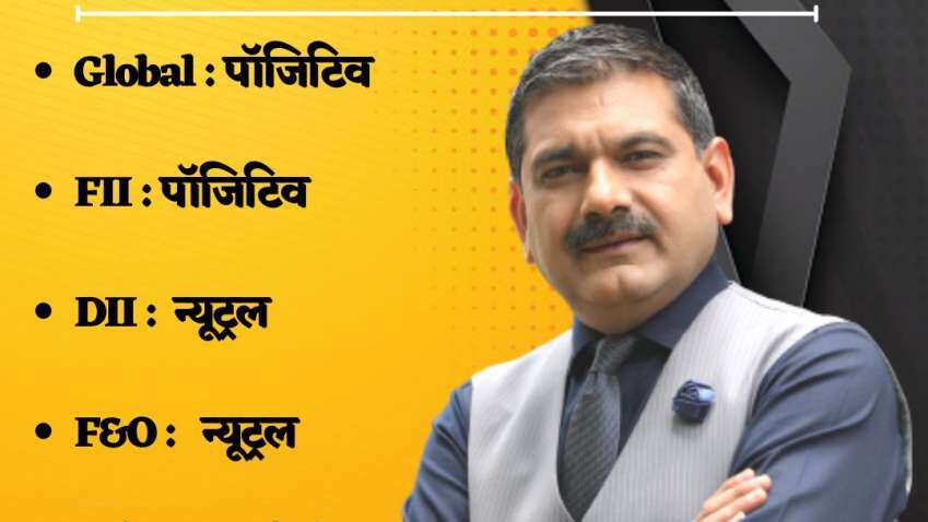 Anil Singhvi&#039;s Strategy on August 18: Support zone on Nifty is 17,775-17,850, Bank Nifty is 39,125-39,250