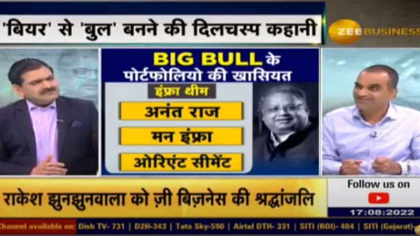 Remembering Rakesh Jhunjhunwala: What was Big Bull&#039;s view on India&#039;s stock market?