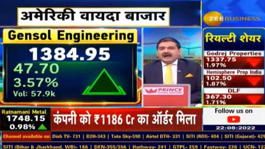 Whopping over 1000% return! Share price of this small cap company jumps from Rs 100 to Rs 1,400 in just 8 months - Gensol Engineering
