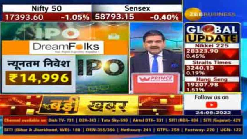 Dreamfolks Services IPO review: Should you apply? Here&#039;s what Anil Singhvi recommends 