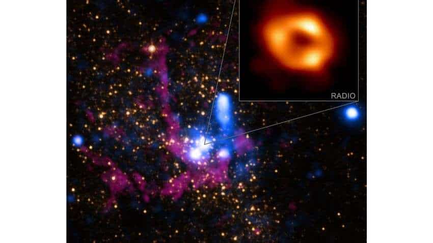 NASA releases sound coming from Black Hole - it is scary | Listen