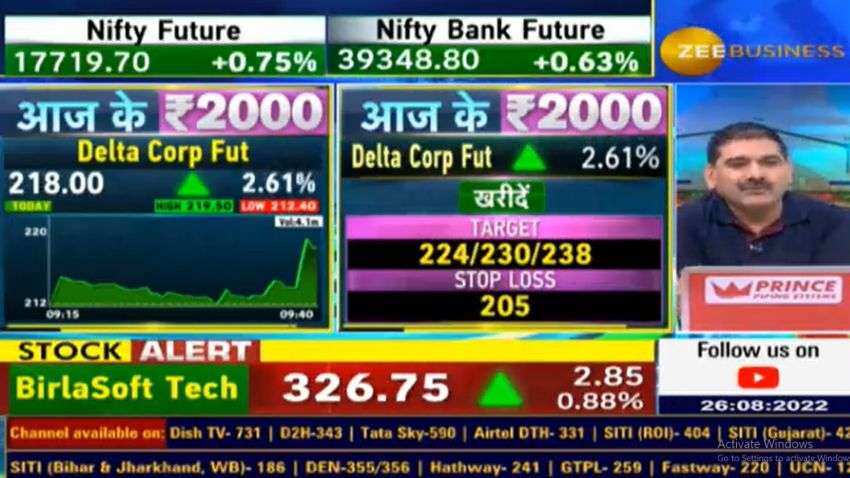 Aaj Ke 2000: BUY Delta Corp shares - Why Market Guru Anil Singhvi recommended this stock - Check price target 