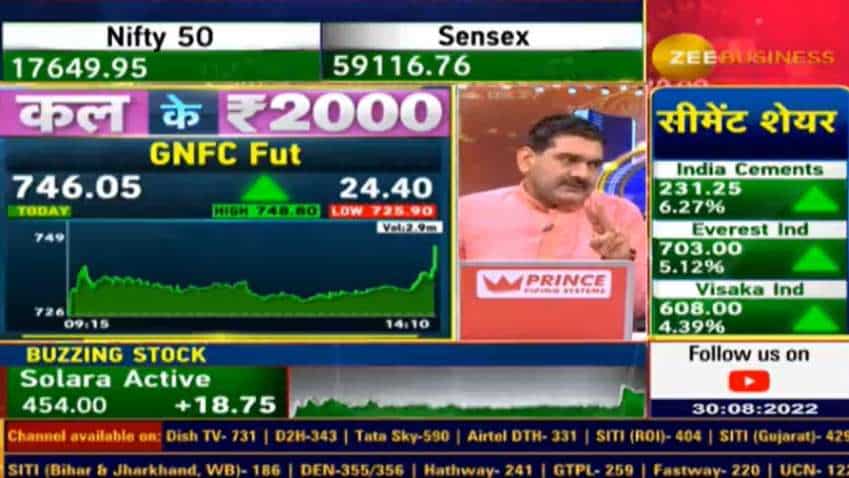 BUY GNFC: Why Market Guru Anil Singhvi recommended this stock - Check key triggers and share price target