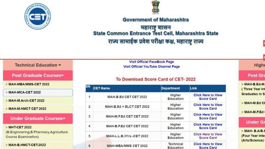 MHT CET Result 2022 OUT: PCM, PCM Score Cards Released At Cetcell ...