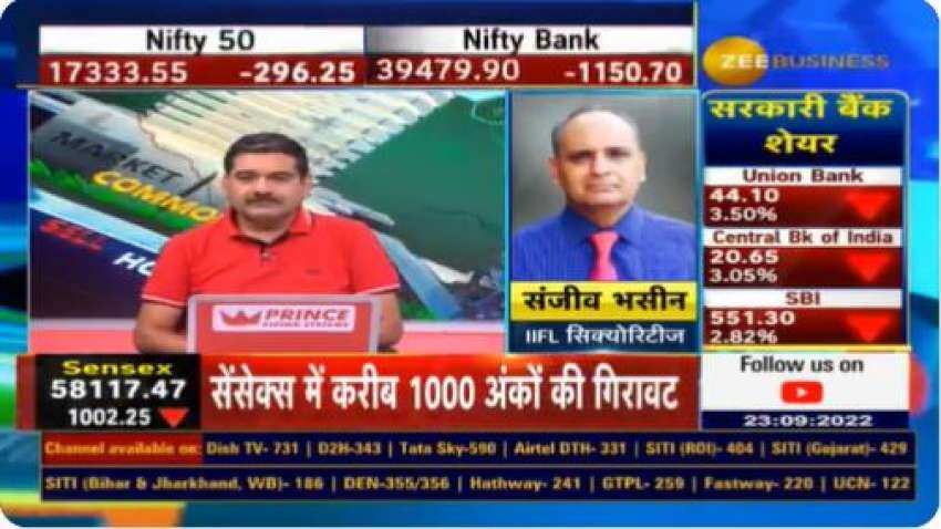 Stocks to Buy with Anil Singhvi: Expert Sanjiv Bhasin recommends Nifty Bank, GMR Infra, InterGlobe Aviation, HDFC for these targets
