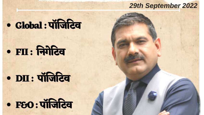 Anil Singhvi's strategy on 29 Sept: Support zone on Nifty is 16950-16975 and Bank Nifty is 37625-37750 Anil Singhvi's strategy on 29 Sept: Support zone on Nifty is 16950-16975 and Bank Nifty is 37625-37750