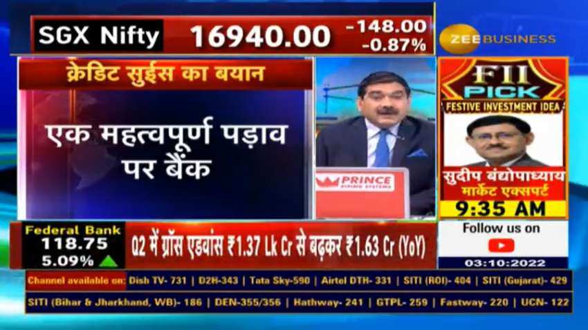 Recession imminent? Credit Suisse' defaults swaps near 2009 level: Anil Singhvi explains how it will impact global market Recession imminent? Credit Suisse' defaults swaps near 2009 level: Anil Singhvi explains how it will impact global market