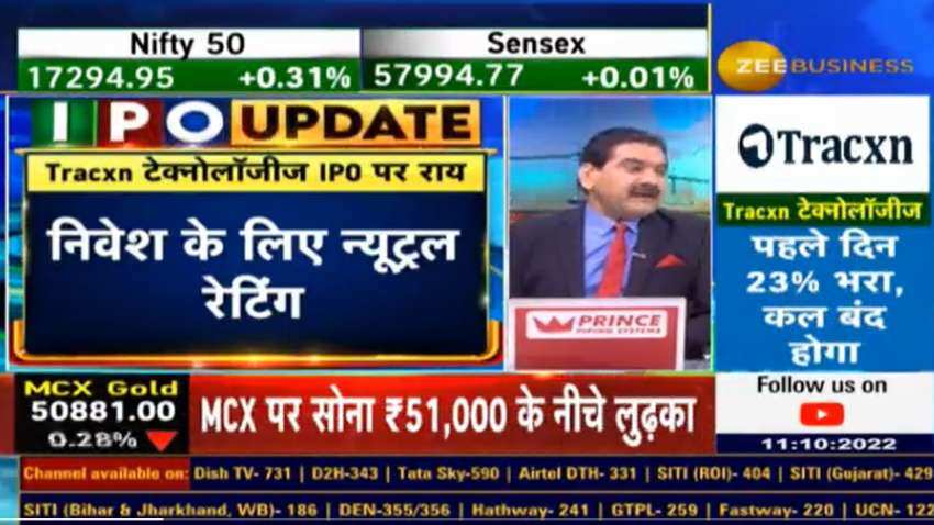 Tracxn Technologies IPO review: Should you subscribe or avoid? Know Anil Singhvi&#039;s recommendation