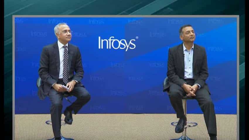 Infosys Quarterly Results, Q2FY23 Earnings Announcement