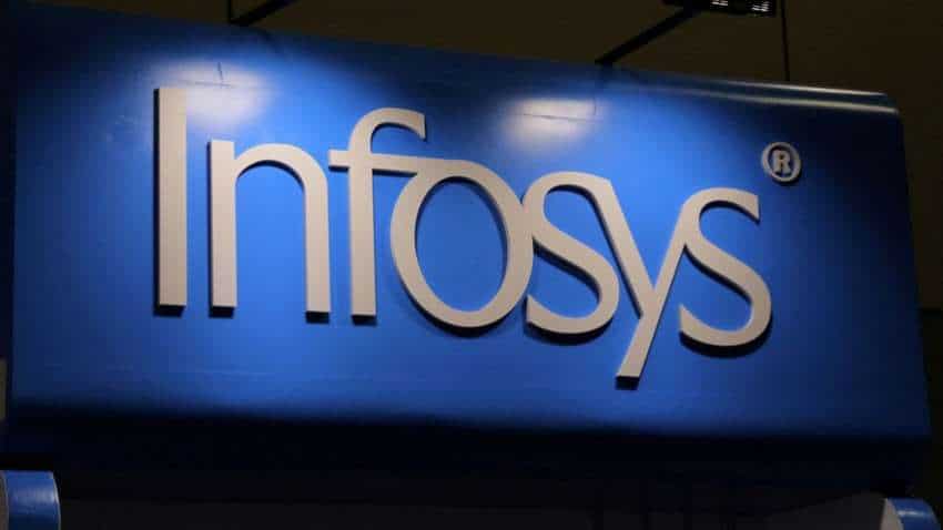Infosys share interim dividend announced: Check amount, record date and payment date