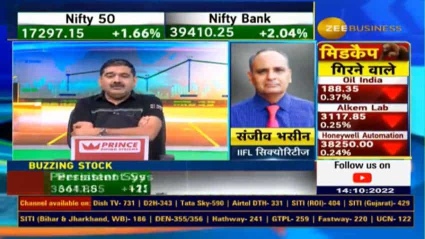 Sanjiv Bhasin today stocks, strategy on Zee Business: Will NIFTY reclaim 18000 before Diwali? BUY 2 shares - check price targets