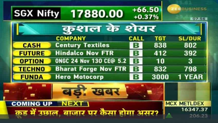 Traders Diary: 20 stocks that must be on your radar on Thursday; Here are top recommendations from Zee Business