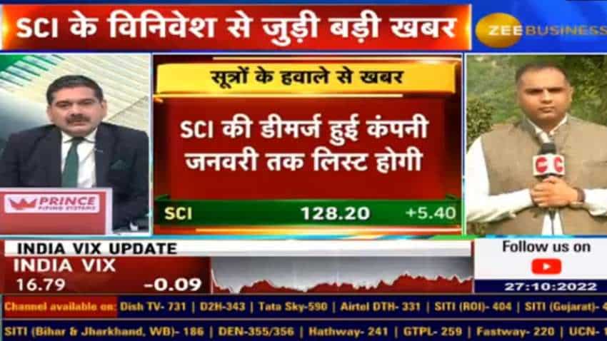 SCI Disinvestment Latest News: Big update on Regulatory Approval - Demerged  company listing date, stake sale details and more | Zee Business