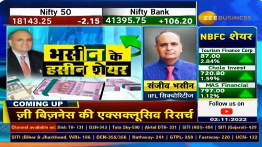 Sanjiv Bhasin strategy, stocks on Zee Business: BUY Canfin Homes, GAIL, SAIL - check price targets
