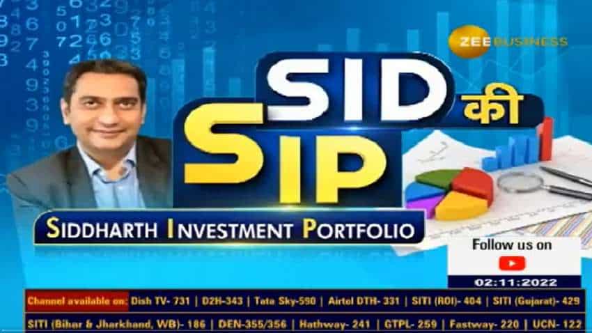 Stocks to Buy: Siddharth Sedani picks 4 pharma stocks bumper returns 