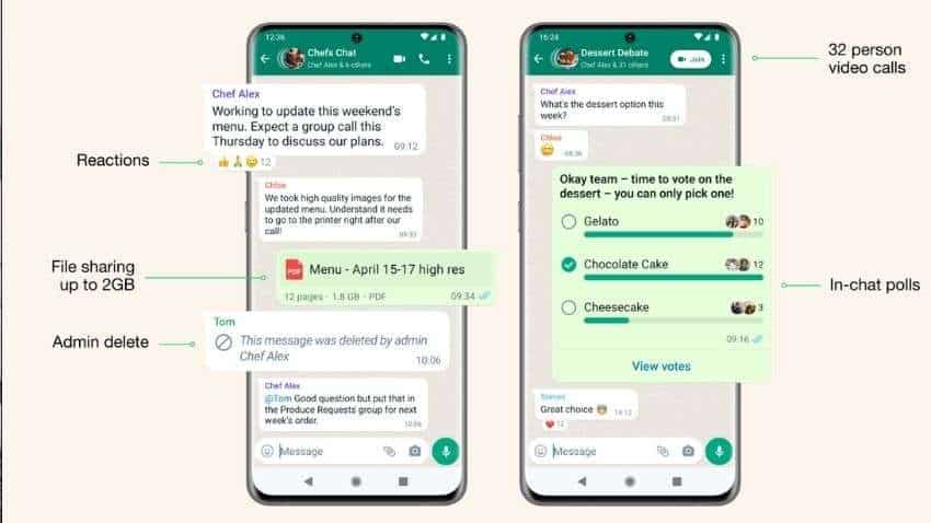 WhatsApp new features rolled out: In-chat polls, 32 person video calling, groups with up to 1024 users 
