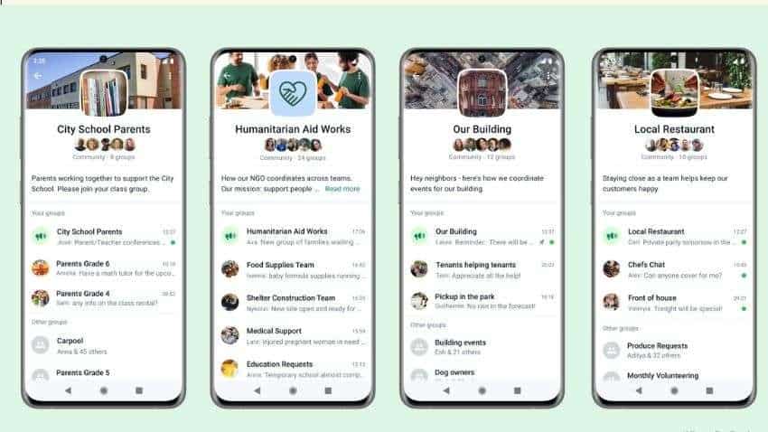 WhatsApp communities - EXPLAINED: What it is and how it works