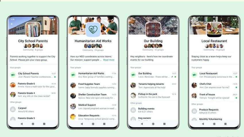 WhatsApp communities - EXPLAINED: What it is and how it works  Zee Business