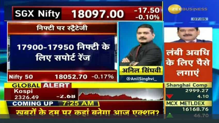 Anil Singhvi’s Strategy November 4: Day support zone on Nifty is 17950-18000 &amp; Bank Nifty is 41025-41100