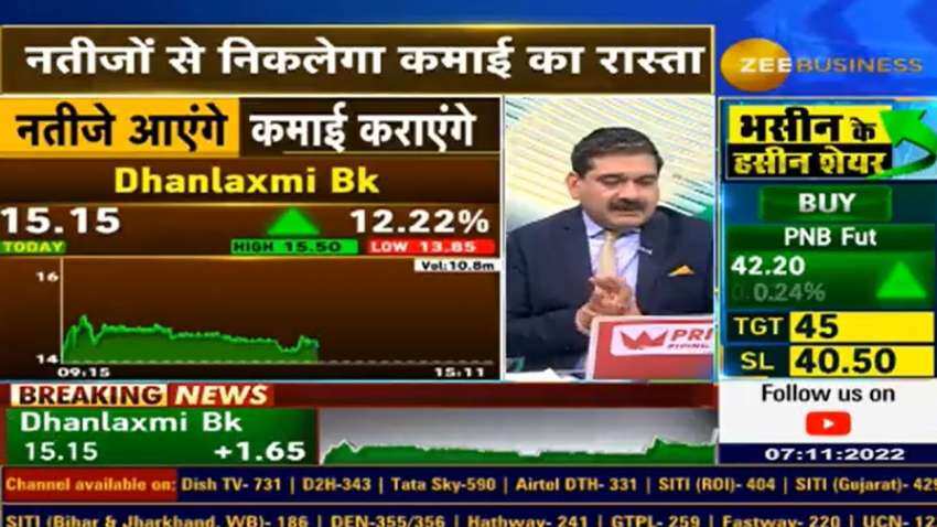 Small-cap private lender Dhanlaxmi Bank expected to give good returns, says analyst: Check Q2 expectations, share price history