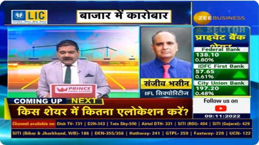 Sanjiv Bhasin strategy, stocks on Zee Business: BUY Escorts Kubota, IDFC First Bank - check price targets