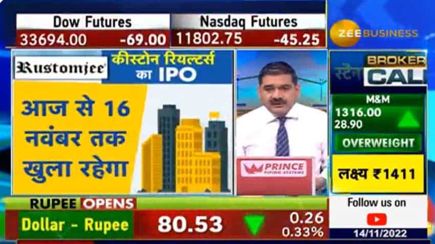Keystone Realtors IPO Review by Anil Singhvi: Subscribe or avoid? Check recommendation here