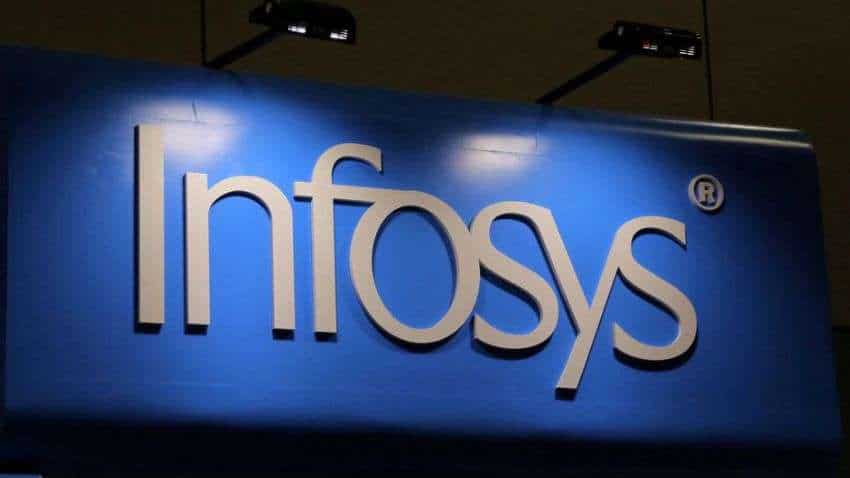 Stocks in News: Infosys trades flat as buyback begins at a Rs 1850 per share price 