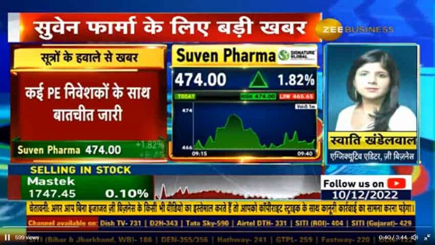 Exclusive: Suven Pharma promoters plan to sell entire stake