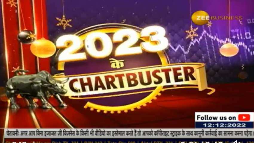 2023 Ke Chartbuster on Zee Business: Buy ITD Cementation shares - price target