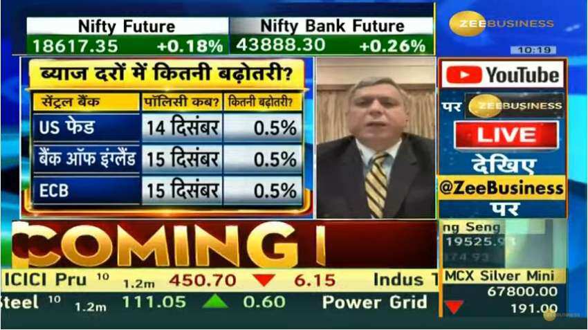 US Fed Policy: 50 basis points hike is priced-in; guidance on GDP, unemployment, terminal rate to hold key, says expert Ajay Bagga