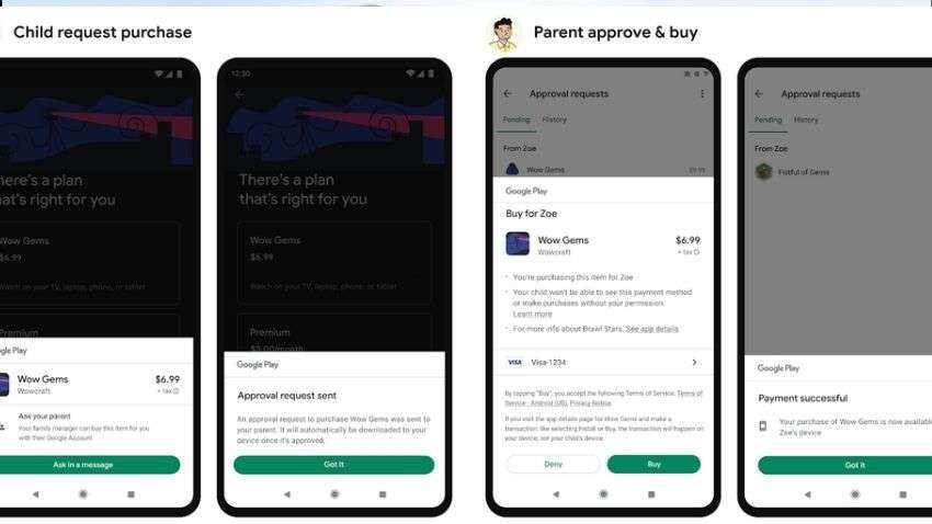 Google Purchase Requests feature available on Android devices: What it is? All you need to know 