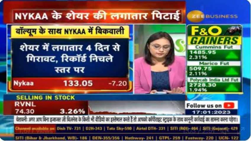 Is Nykaa share going the Paytm way as stock tanks 67% from life high?