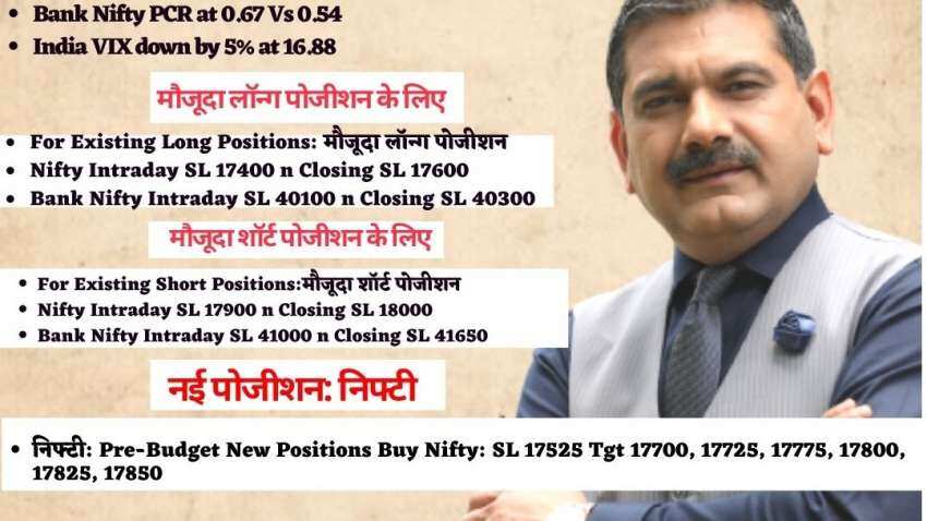 Anil Singhvi strategy on Budget day: Key market triggers, important Nifty50, Nifty Bank levels to track pre- and post-Budget today Anil Singhvi strategy on Budget day: Key market triggers, important Nifty50, Nifty Bank levels to track pre- and post-Budget today